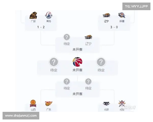 cba今天的赛事cba今天的赛事时间表 cba今天的赛事cba今天的赛事时间表