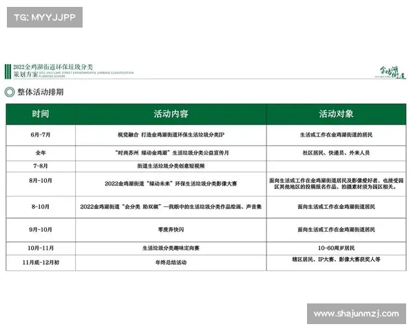 推广比赛的活动策划 推广比赛的活动策划